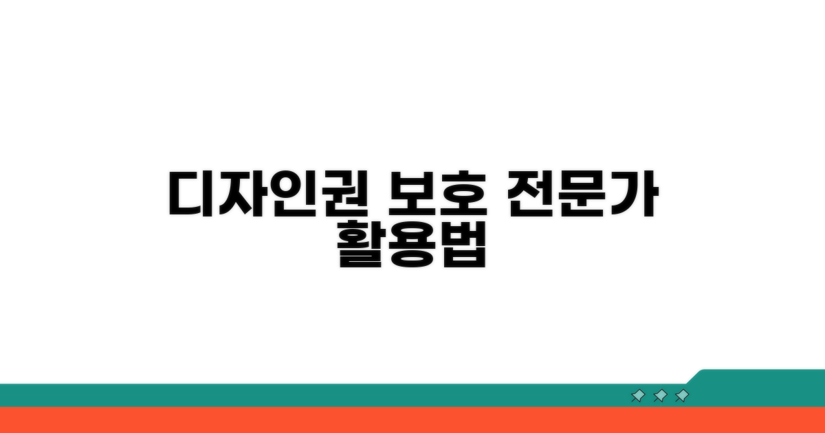 디자인권 보호, 전문가 도움 활용법