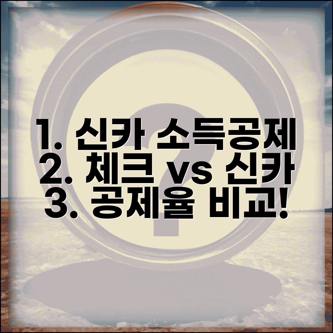 신용카드 소득공제 체크카드 | 체크카드 vs 신용카드 | 공제율 차이