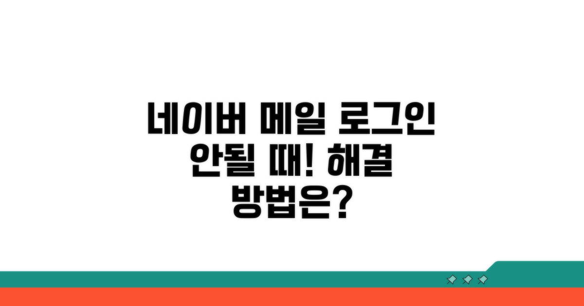 네이버 메일 로그인 안될 때 복구 방법