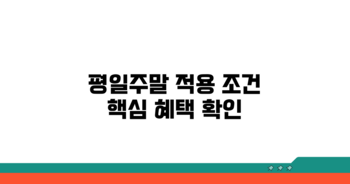 평일/주말 적용 조건 확인