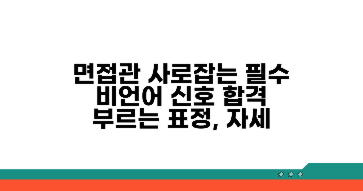 면접관 사로잡는 비언어적 표현