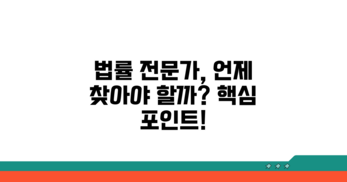법률 전문가 도움 받는 시점