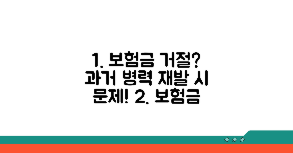 과거 병력 재발 보험금 지급 거절 사례