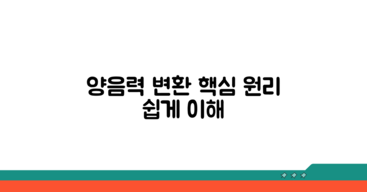 양음력 변환, 핵심 원리 알기