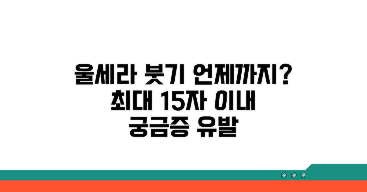 울세라 붓기 기간, 언제까지?