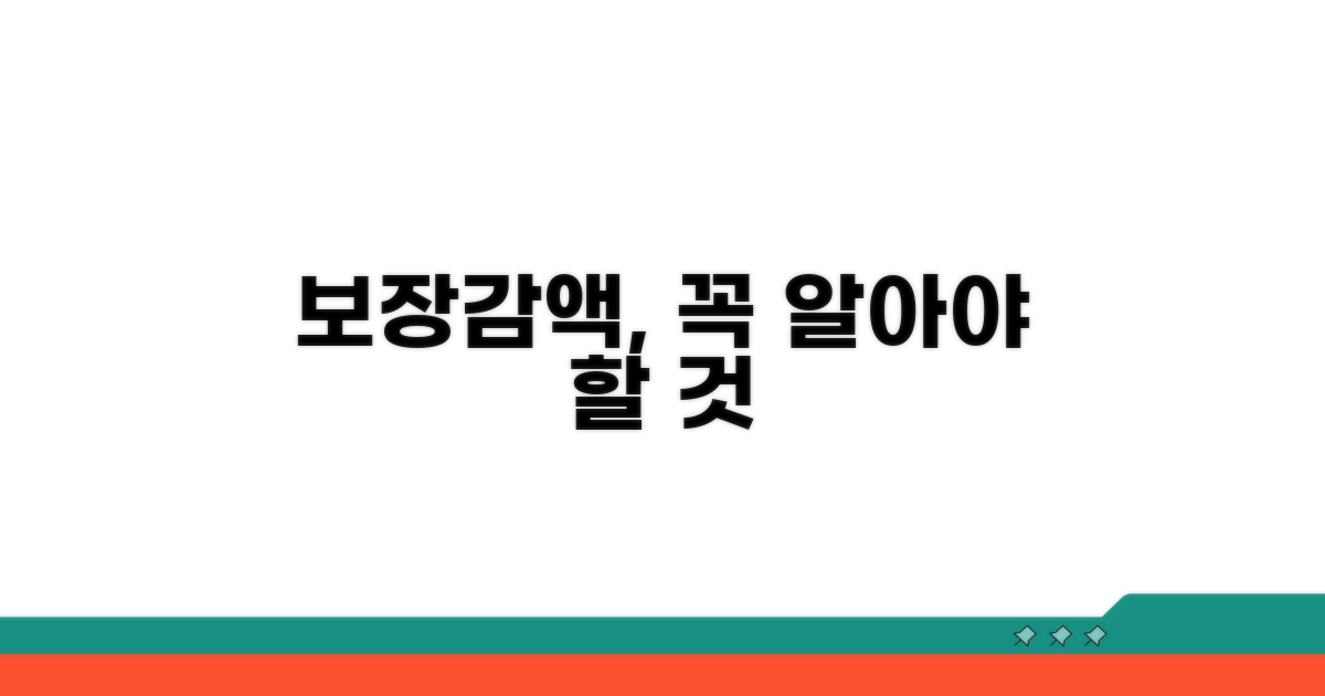 대출 시 보장감액, 제대로 알기