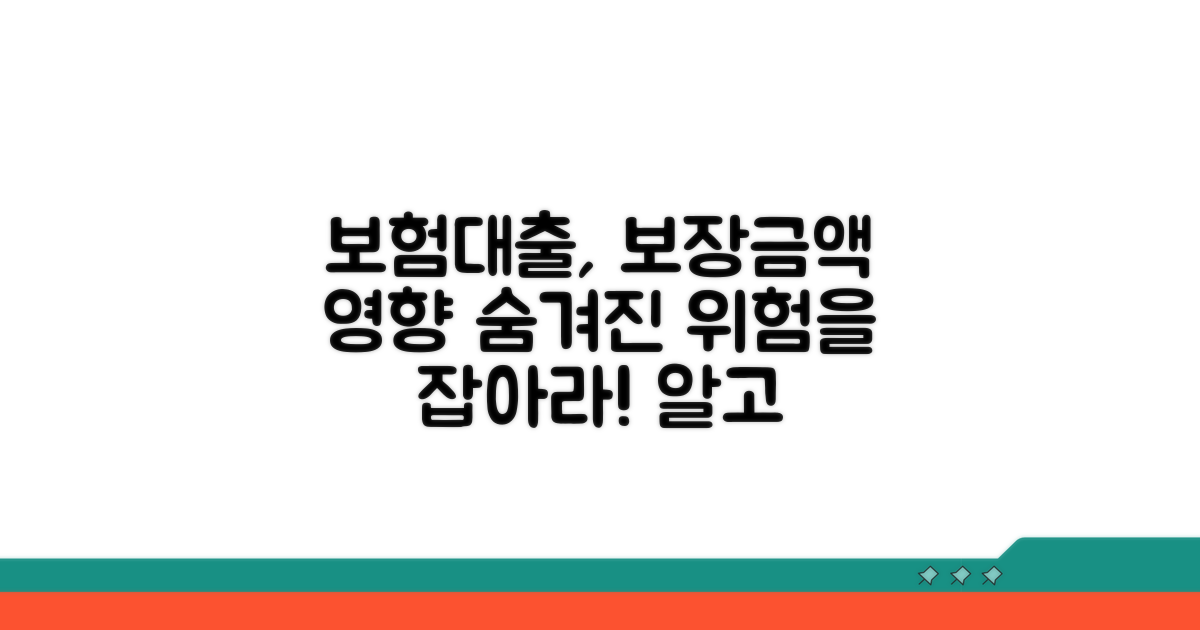 보험 계약대출, 보장금액 영향 분석