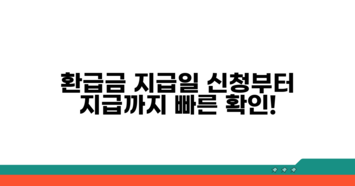 환급금 지급일, 신청부터 지급까지