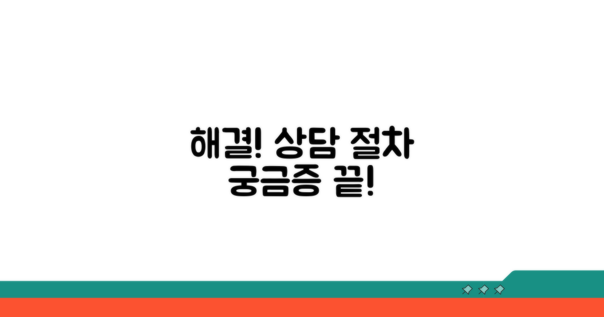 궁금한 점 해결, 상담 절차 안내