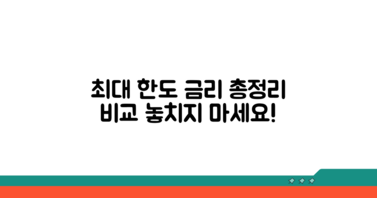 최대 한도와 금리 비교 총정리