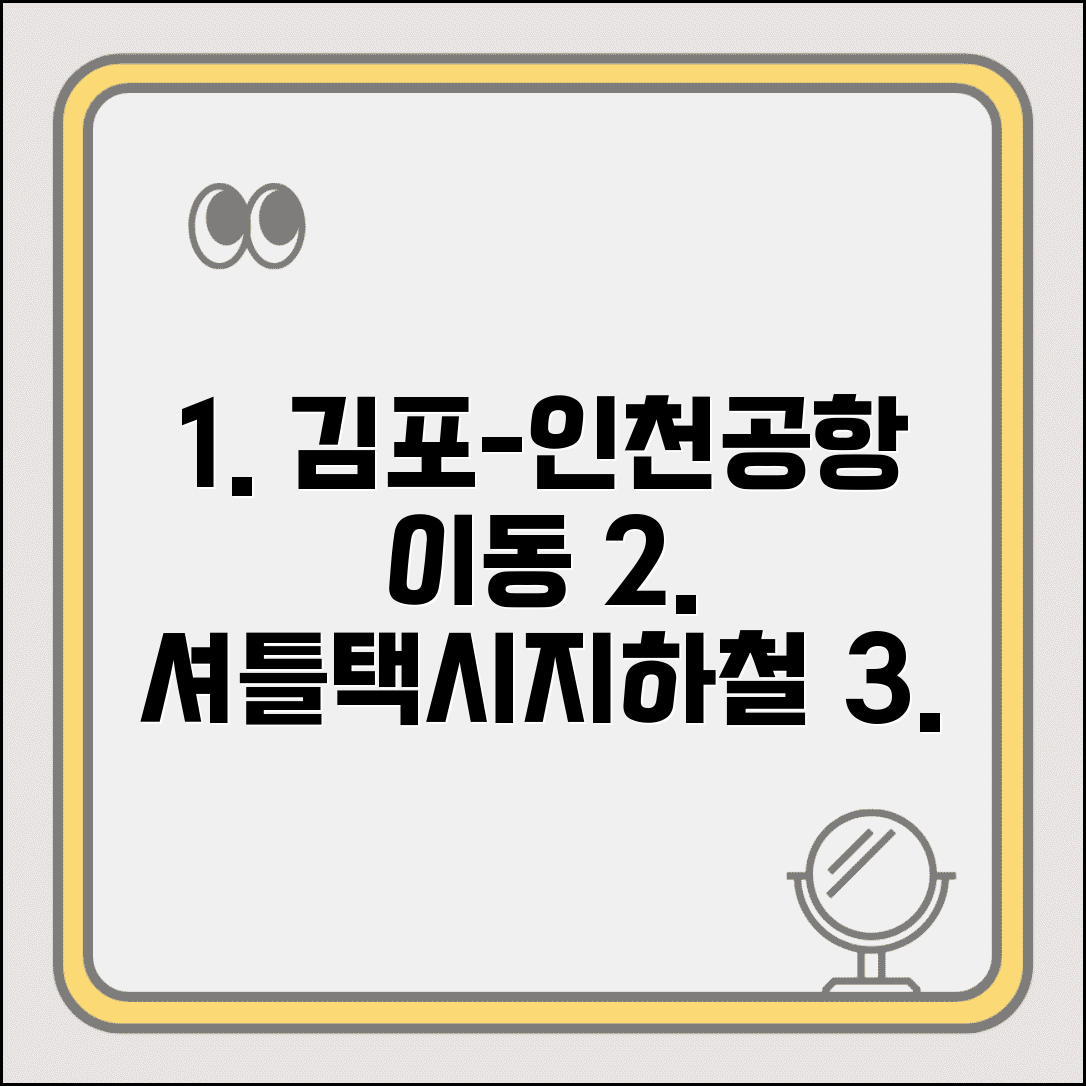 김포공항에서 인천공항 가는 방법 | 공항 간 이동 교통편, 셔틀버스·택시·지하철 비교