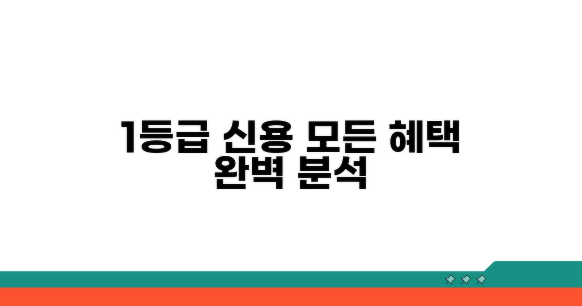 1등급 신용 점수 혜택 총정리