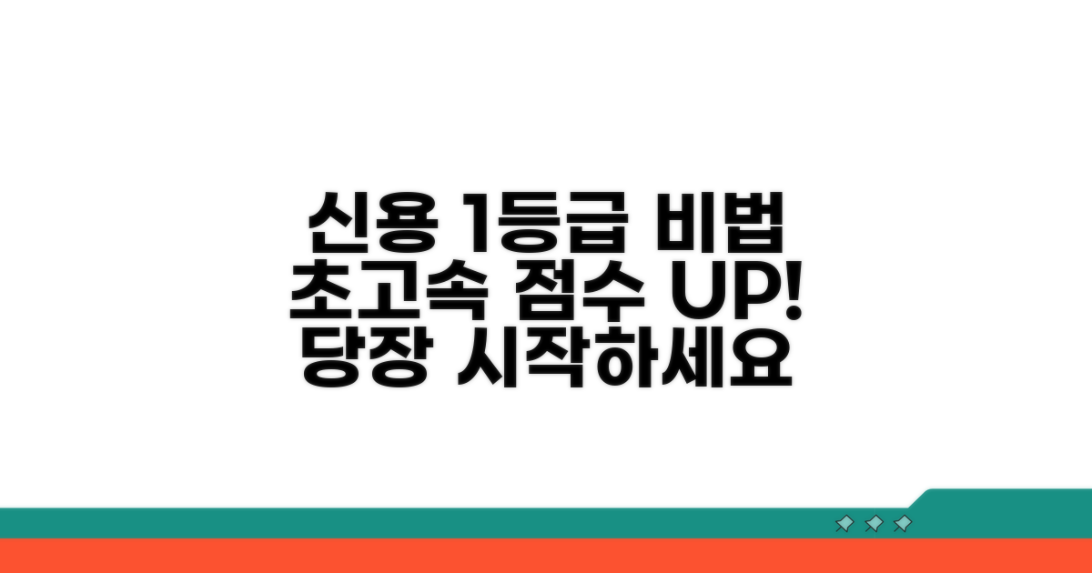 신용 점수 1등급 되는 법 완벽 가이드