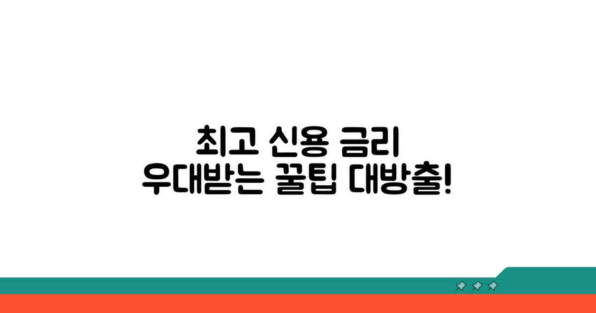 최고 신용 등급 금리 우대 조건