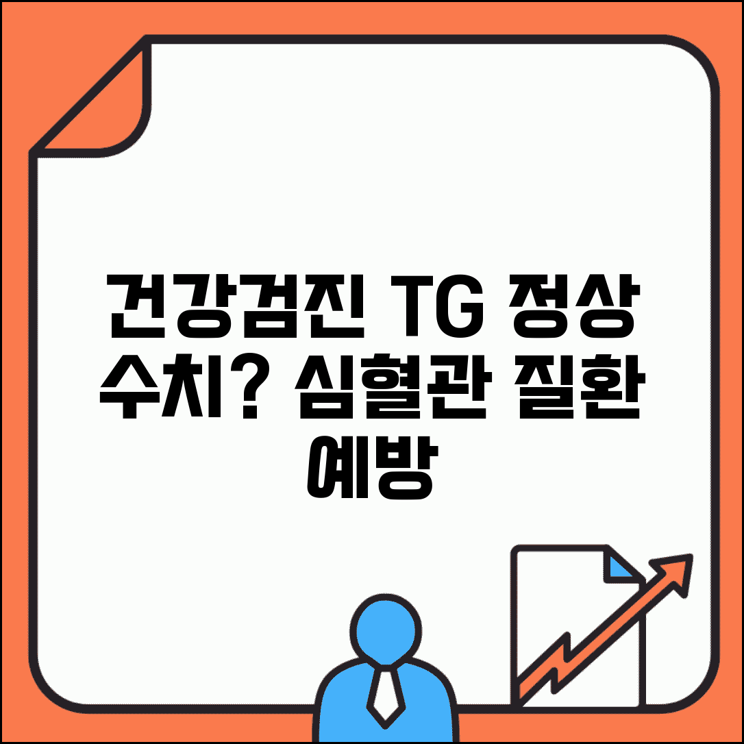 건강검진 중성지방 수치 관리 | TG 정상 범위 확인 및 심혈관 질환 예방 식이요법 총정리