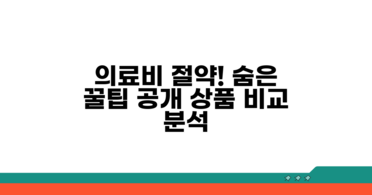 의료비 절약 특화 상품 비교 분석