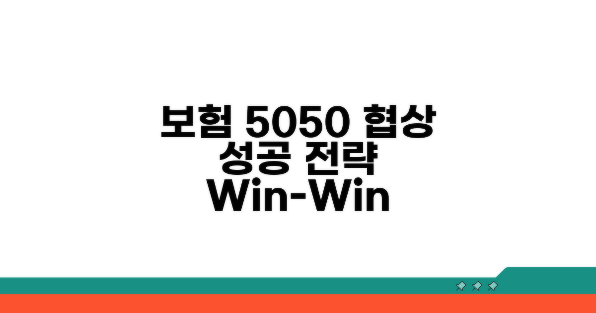 보험 처리, 50:50 협상 실전 가이드