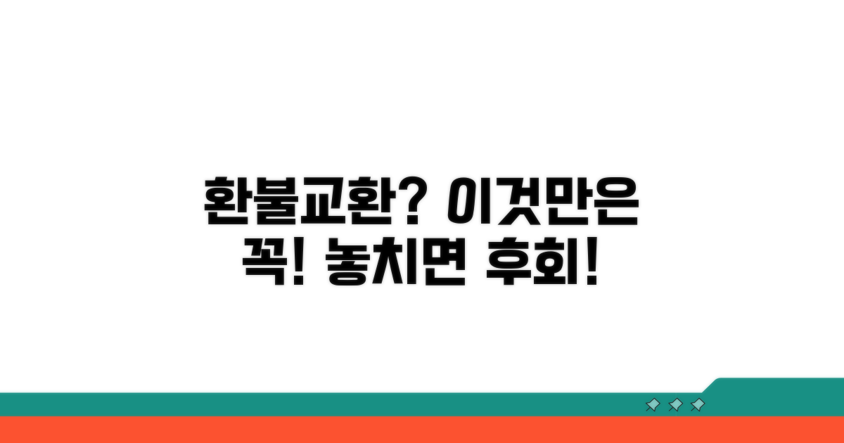 옷 환불/교환, 이것만은 꼭 확인하세요