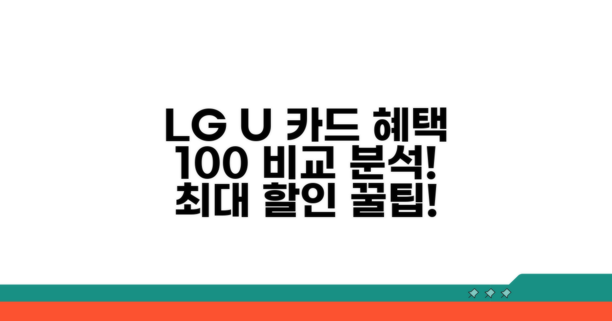 엘지유플러스 할인 카드 혜택 비교