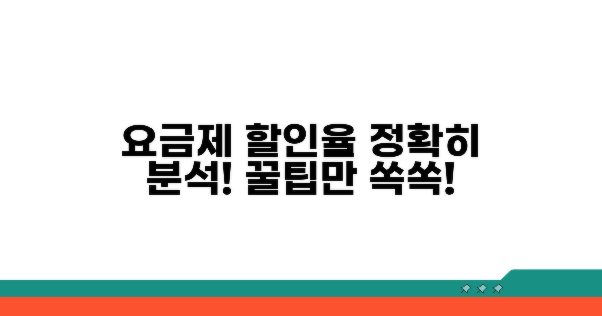 요금제별 할인율 상세 분석