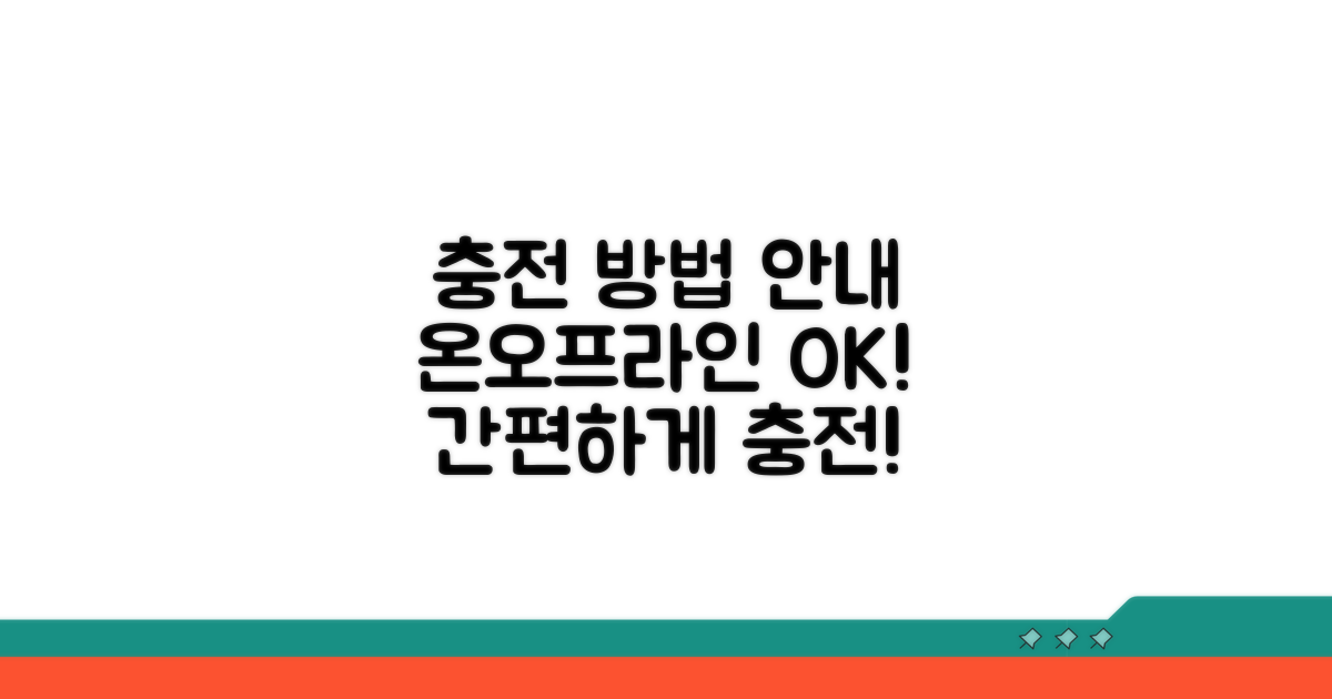 온라인/오프라인 충전 방법 안내