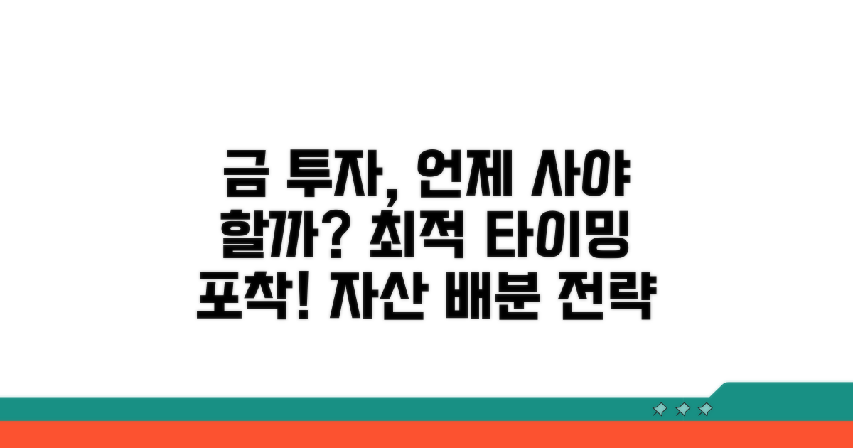 자산 배분 시 금 투자 시점