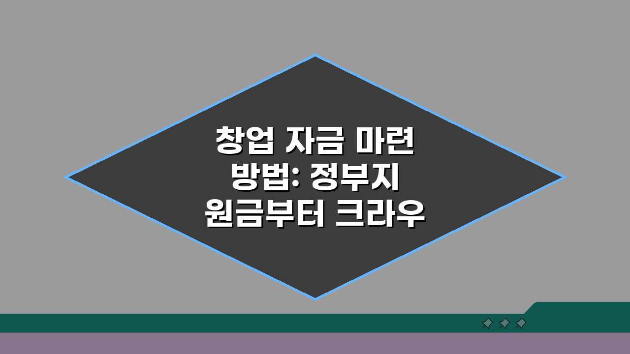 창업 자금 마련 방법: 정부지원금부터 크라우드펀딩까지 A to Z