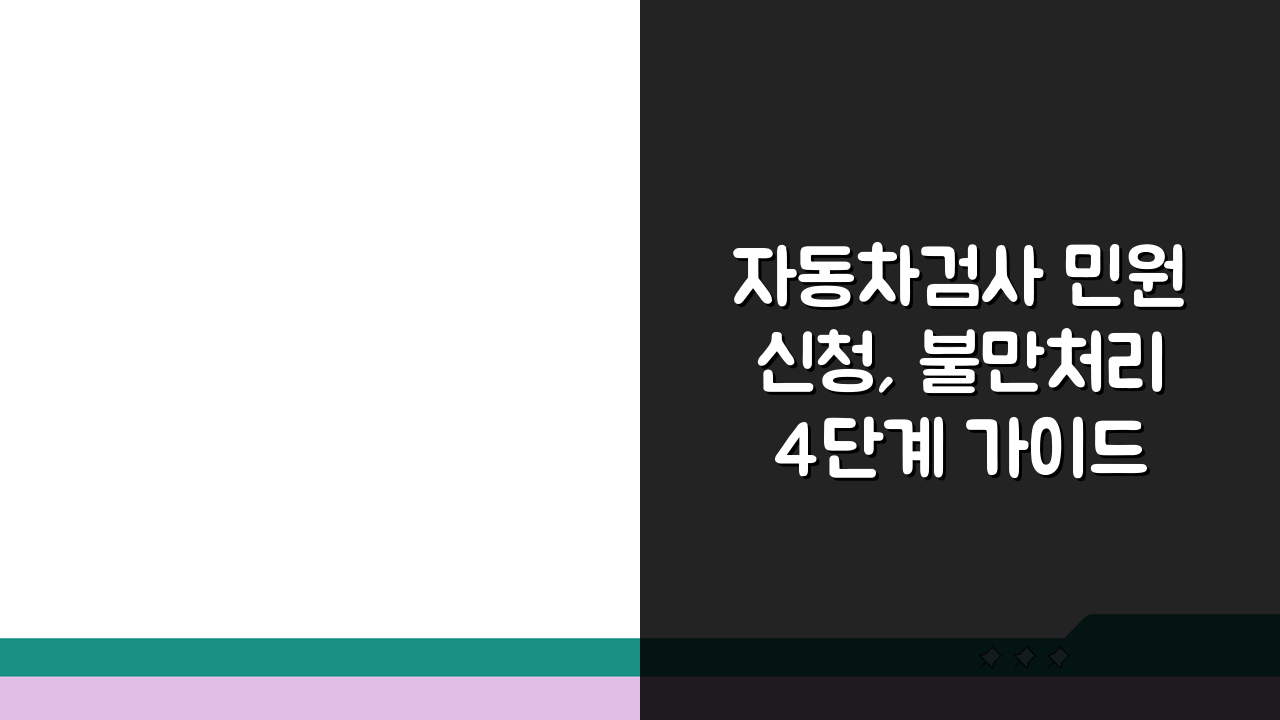 자동차검사 민원신청, 불만처리 4단계 가이드 (신고·절차·환불)