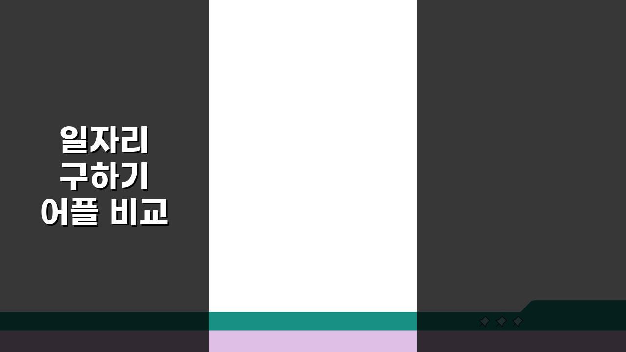 일자리 구하기 어플 비교 취업 성공률 높은 앱 추천 5가지 장단점 분석