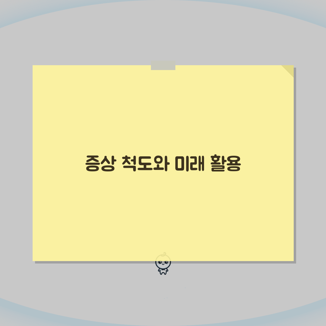 증상 및 행동 평가 척도 Level, 의학적 심각도 측정 도구 완벽 이해